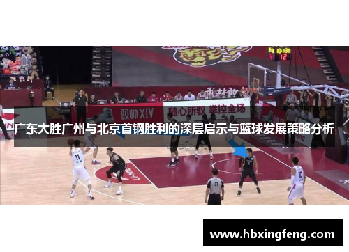 广东大胜广州与北京首钢胜利的深层启示与篮球发展策略分析