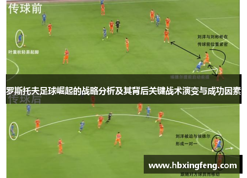 罗斯托夫足球崛起的战略分析及其背后关键战术演变与成功因素 罗斯托夫足球崛起的战略分析及其背后关键战术演变与成功因素